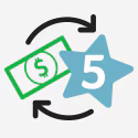 Earn Points for Rewards Coupons